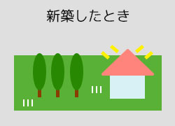 新築したとき