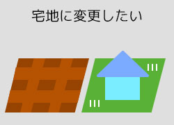 宅地に変更したい